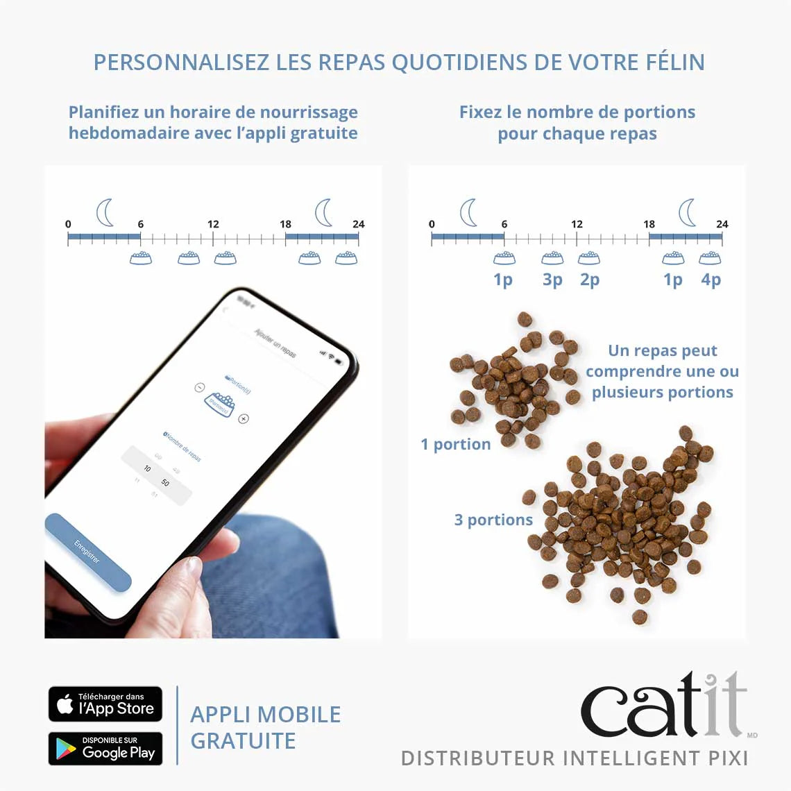 CATIT | Distributeur intelligent pixi
