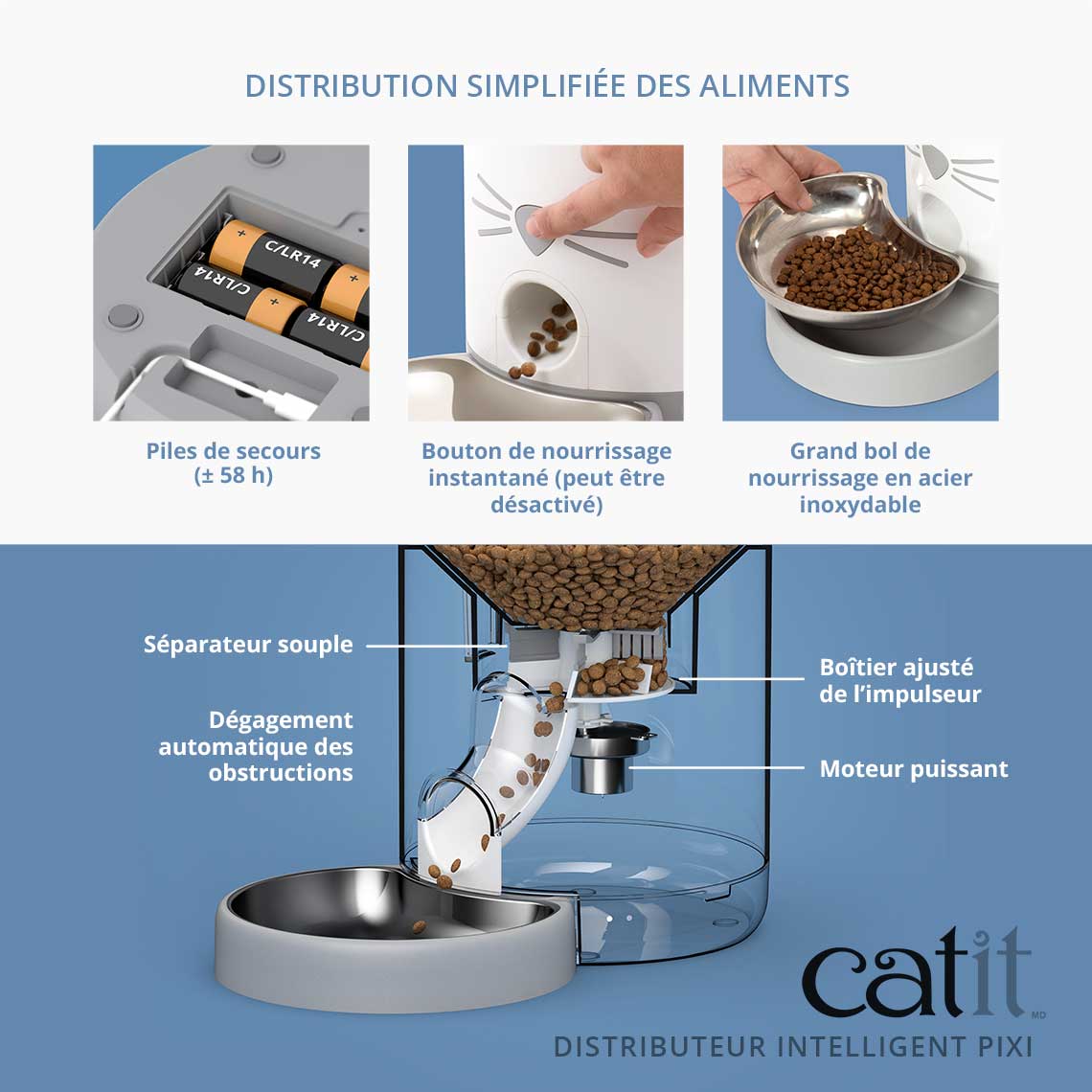 CATIT | Distributeur intelligent pixi