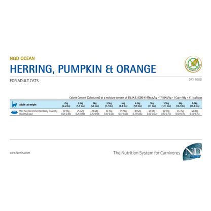 FARMINA N&D | S/G Océan Chat, hareng citrouille et orange