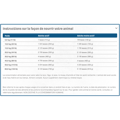 NUTRAM | S49 Adulte toutes races saumon et truite