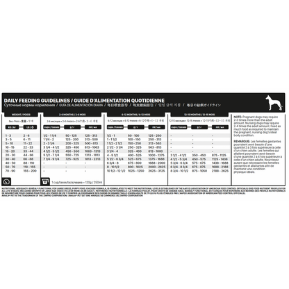 BORÉAL | Functional, Chiot grandes races