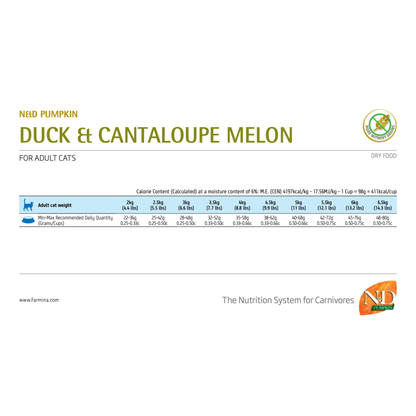 FARMINA N&D | S/G Chat, citrouille et canard 1.5kg