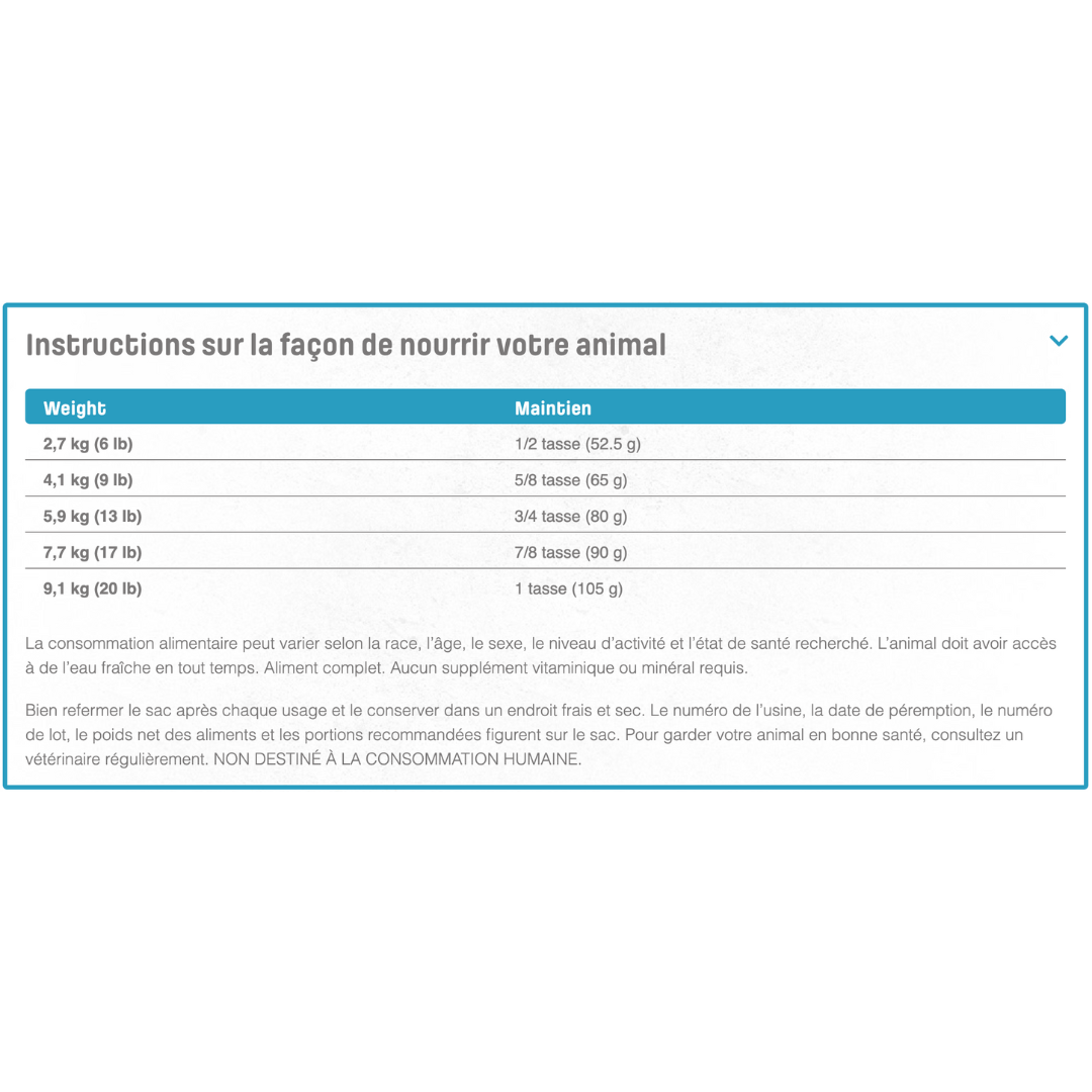 NUTRAM | I17 Chat d'intérieur