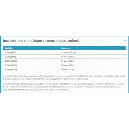 NUTRAM | I17 Chat d'intérieur