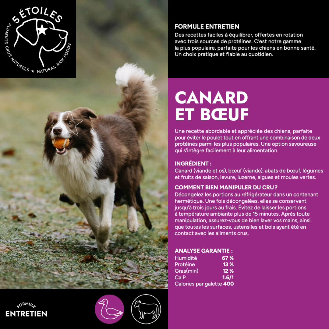5 ÉTOILES | Canard et boeuf 10lbs