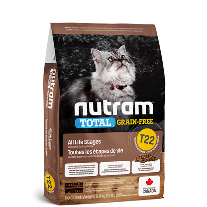 NUTRAM | T22 Chat, Poulet et dinde, sans grains