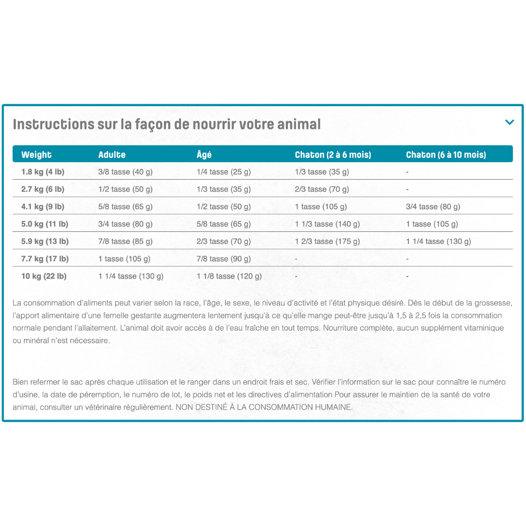 NUTRAM | T24 Chat, Truite et saumon, sans grains